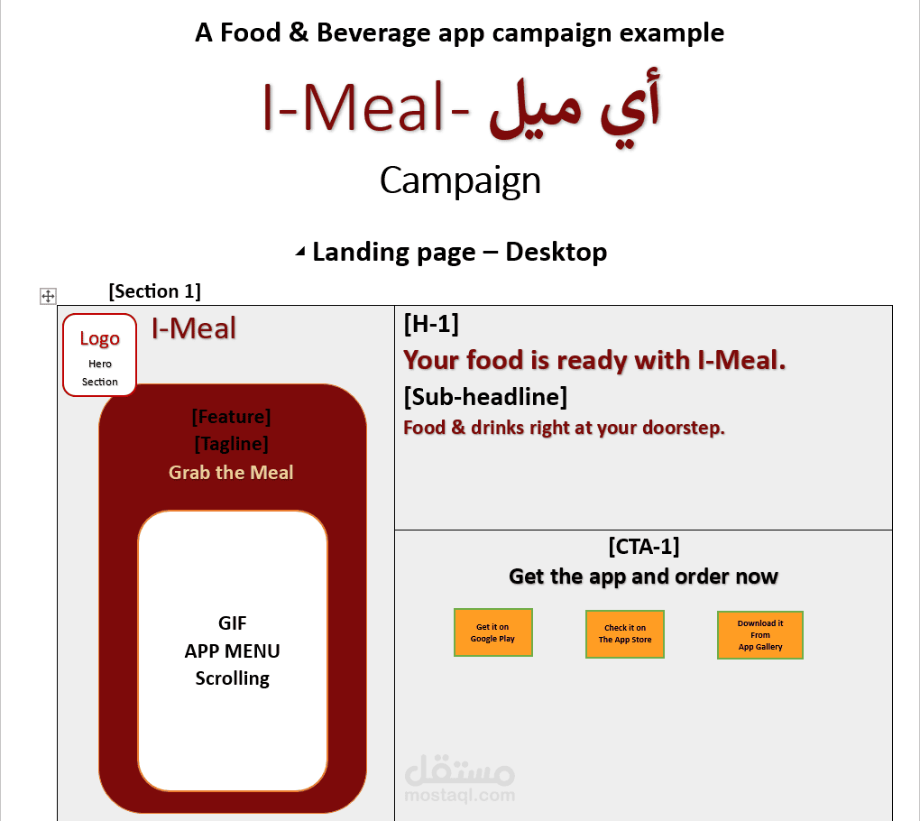 I-Meal Campaign