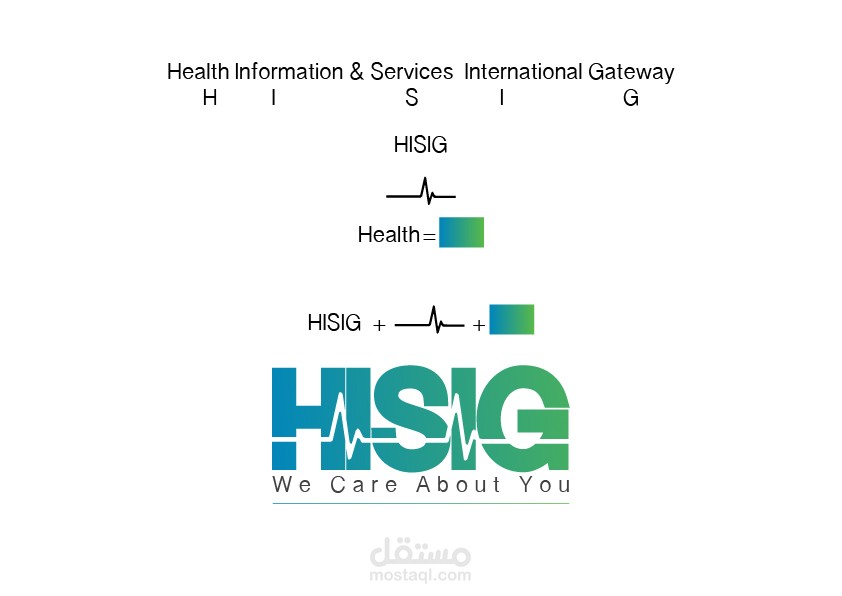 HISIG