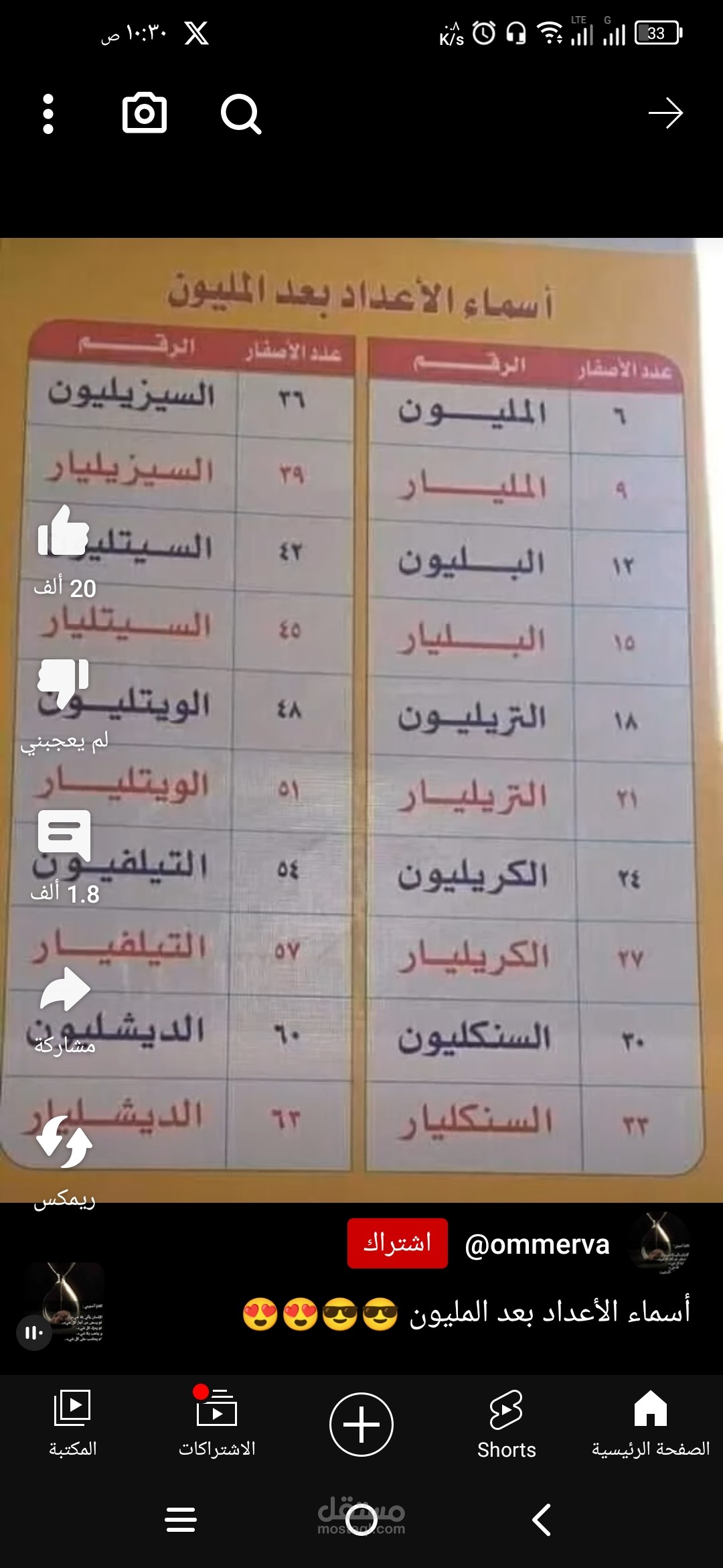 تصميم