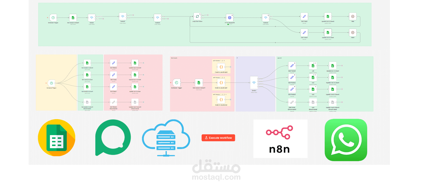 Automation Excel System