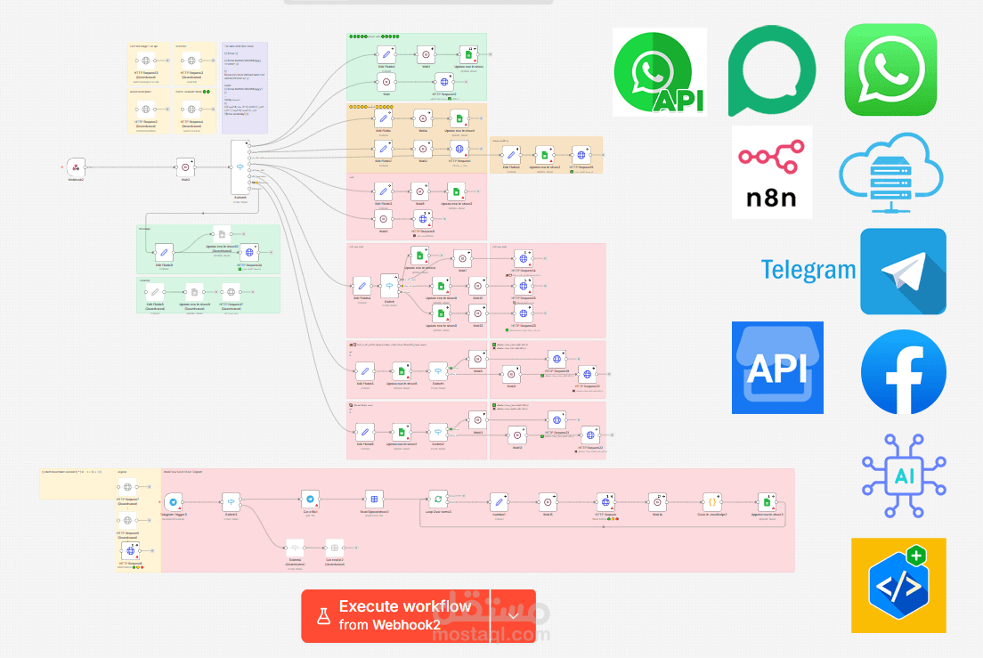 اقوى سيستم متابعه عملاء Order Lifecycle لشركات الكبيره والصغيره ( مستخدم فى الشركات العالمية )
