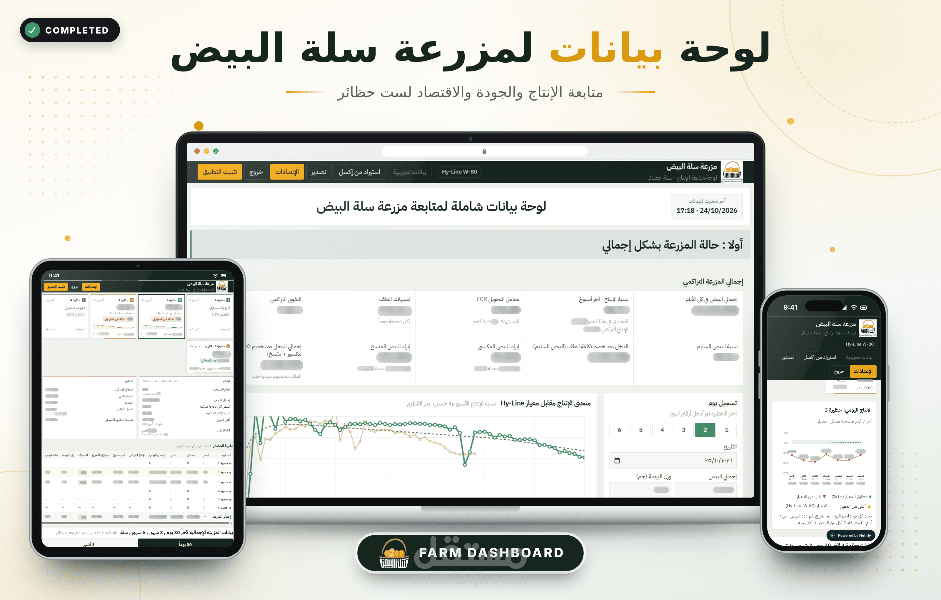 لوحة بيانات مزرعة سلة البيض + تطبيق جوال WPA