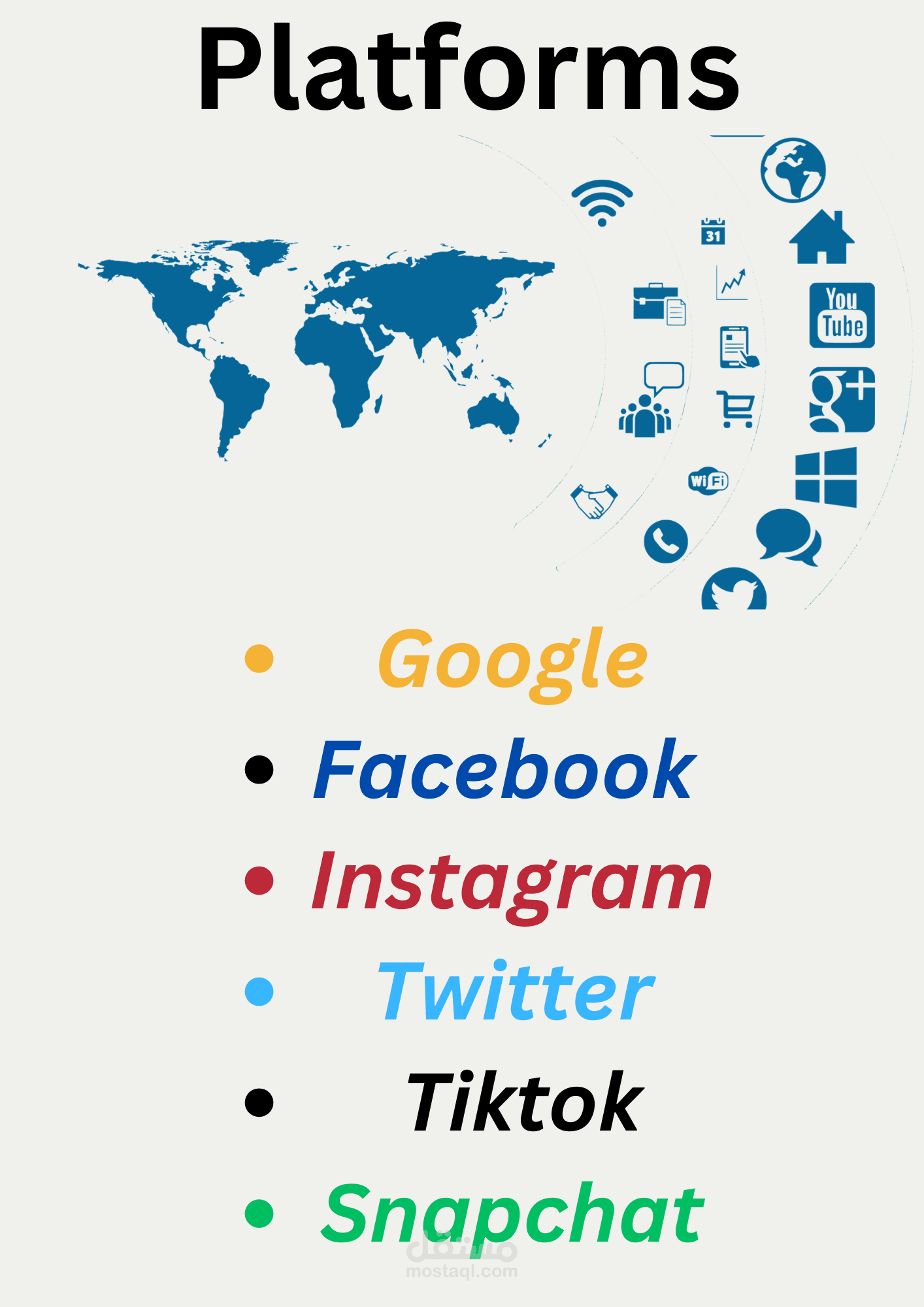 نتائج اخر حملات اعلانية