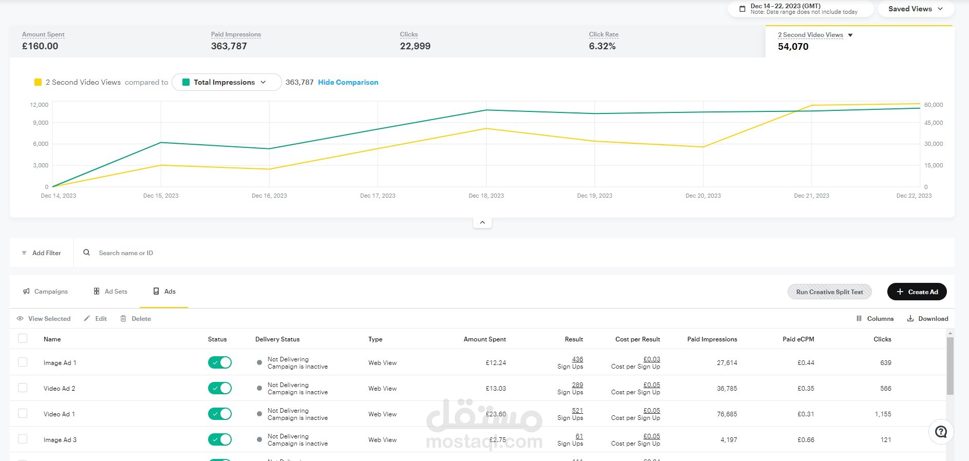 حملة اعلانية على سناب شات
