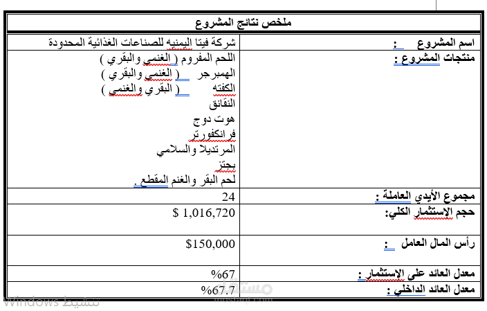 دراسة جدوى مصنع انتاج وتعبئة اللحوم
