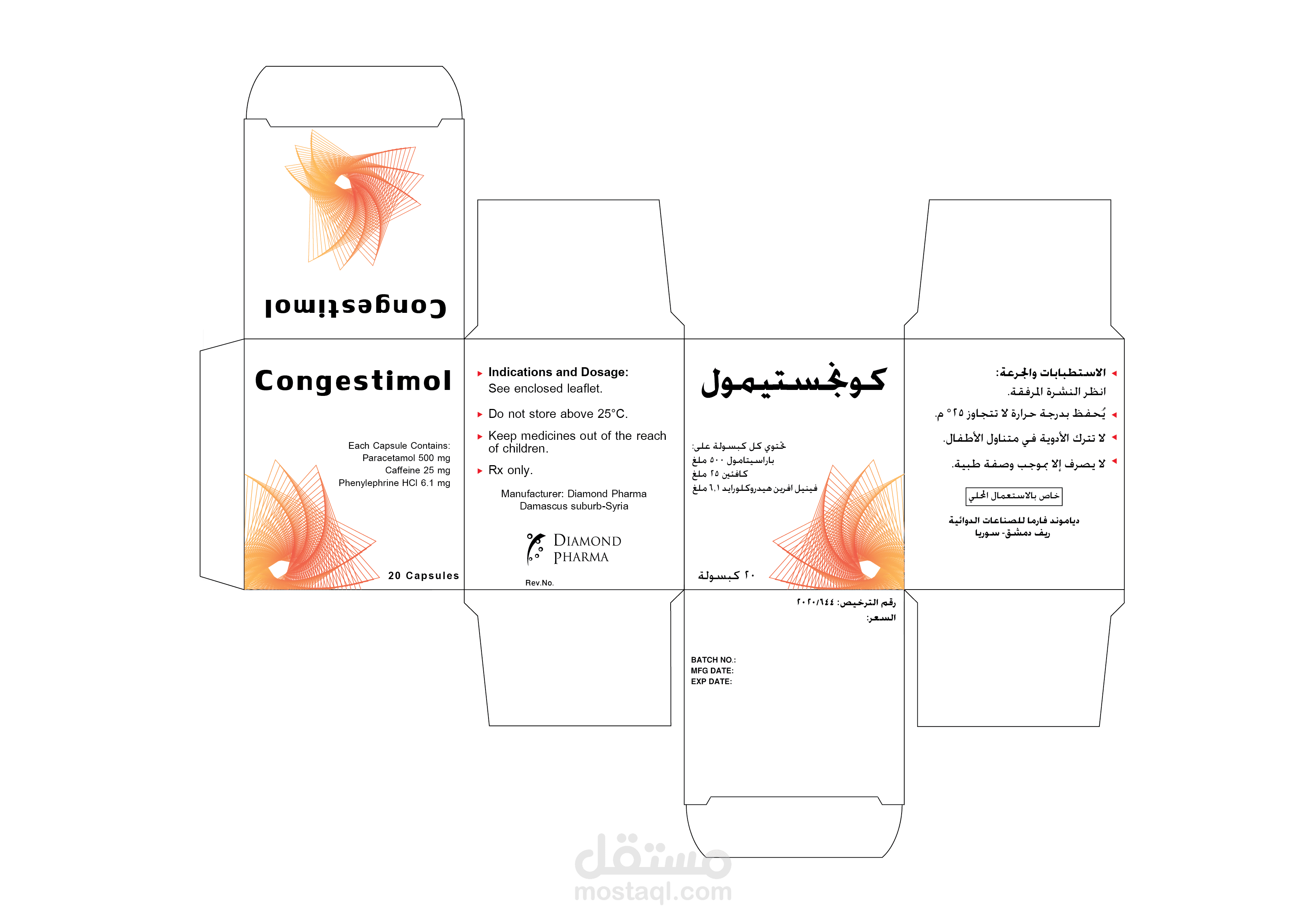 Congestimol Package Material