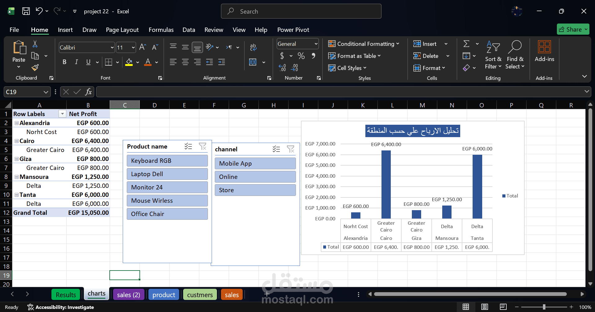 تصميم لوحة تحكم (Dashboard) تفاعلية وأتمتة بيانات باستخدام Excel