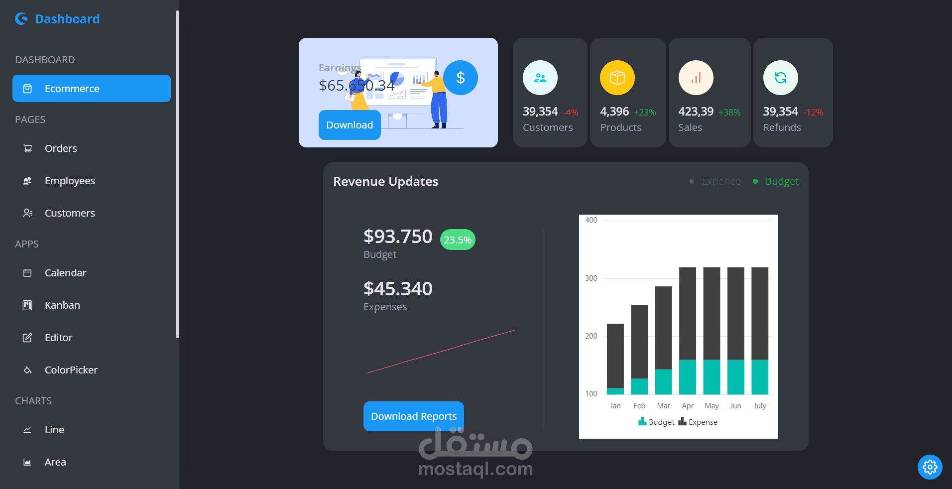 Dashboard