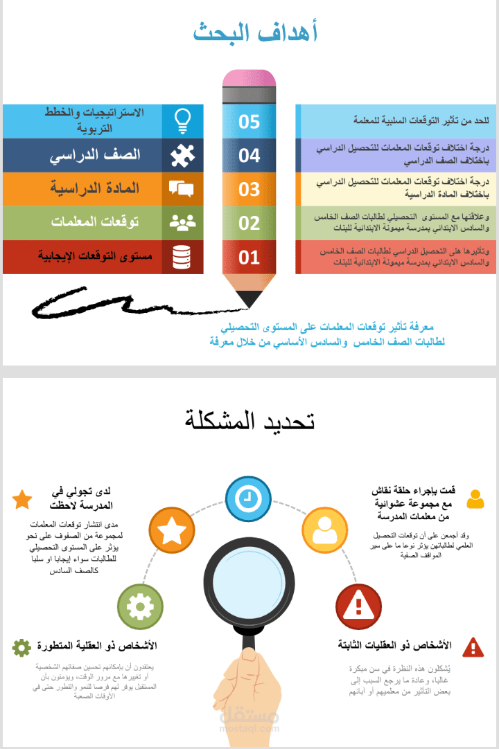 عرض بوربويبنت انفوغرافيك لمشروع تخرج