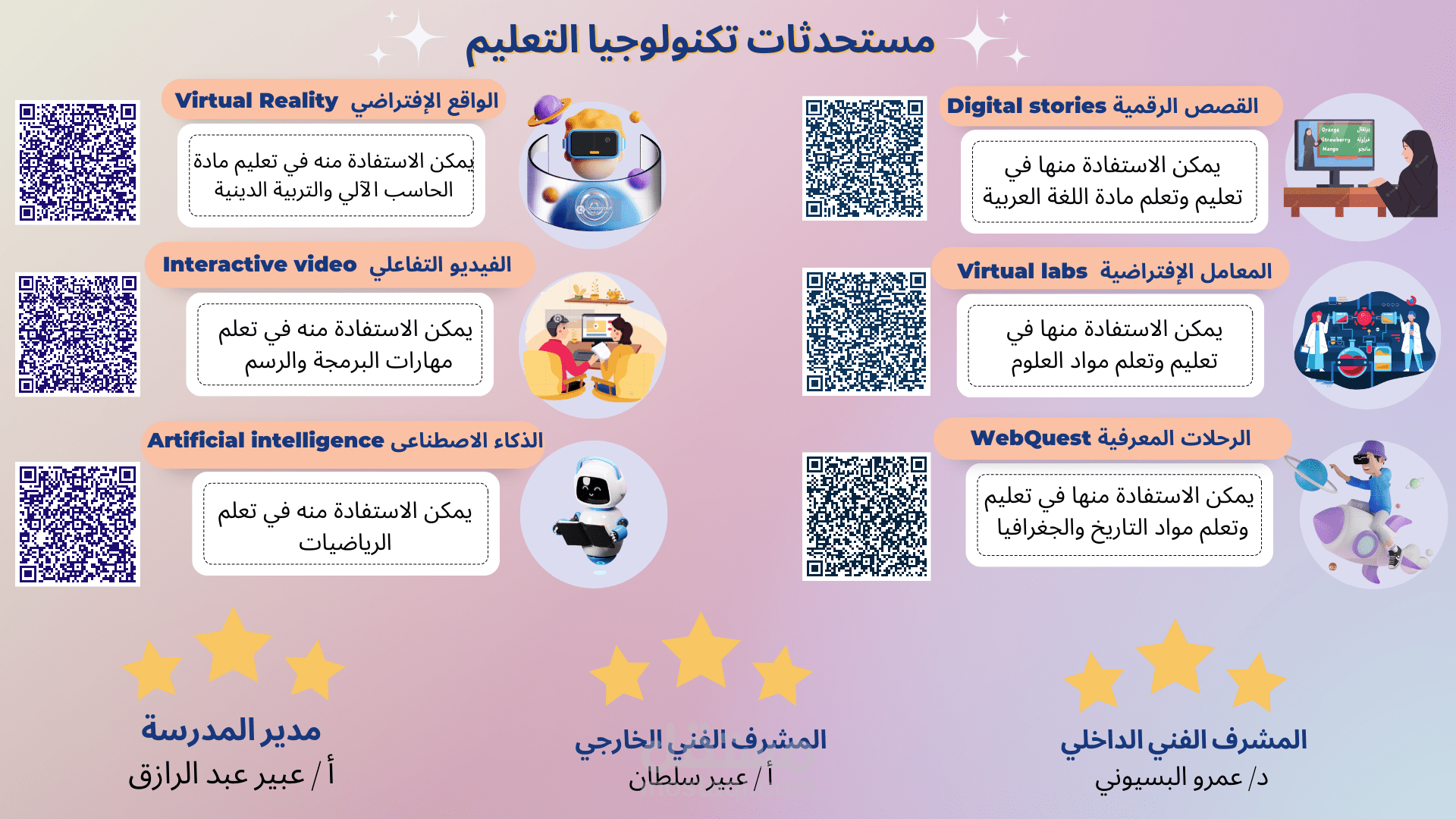 تصميم بانر تعليمي او دعائي بجودة عالية