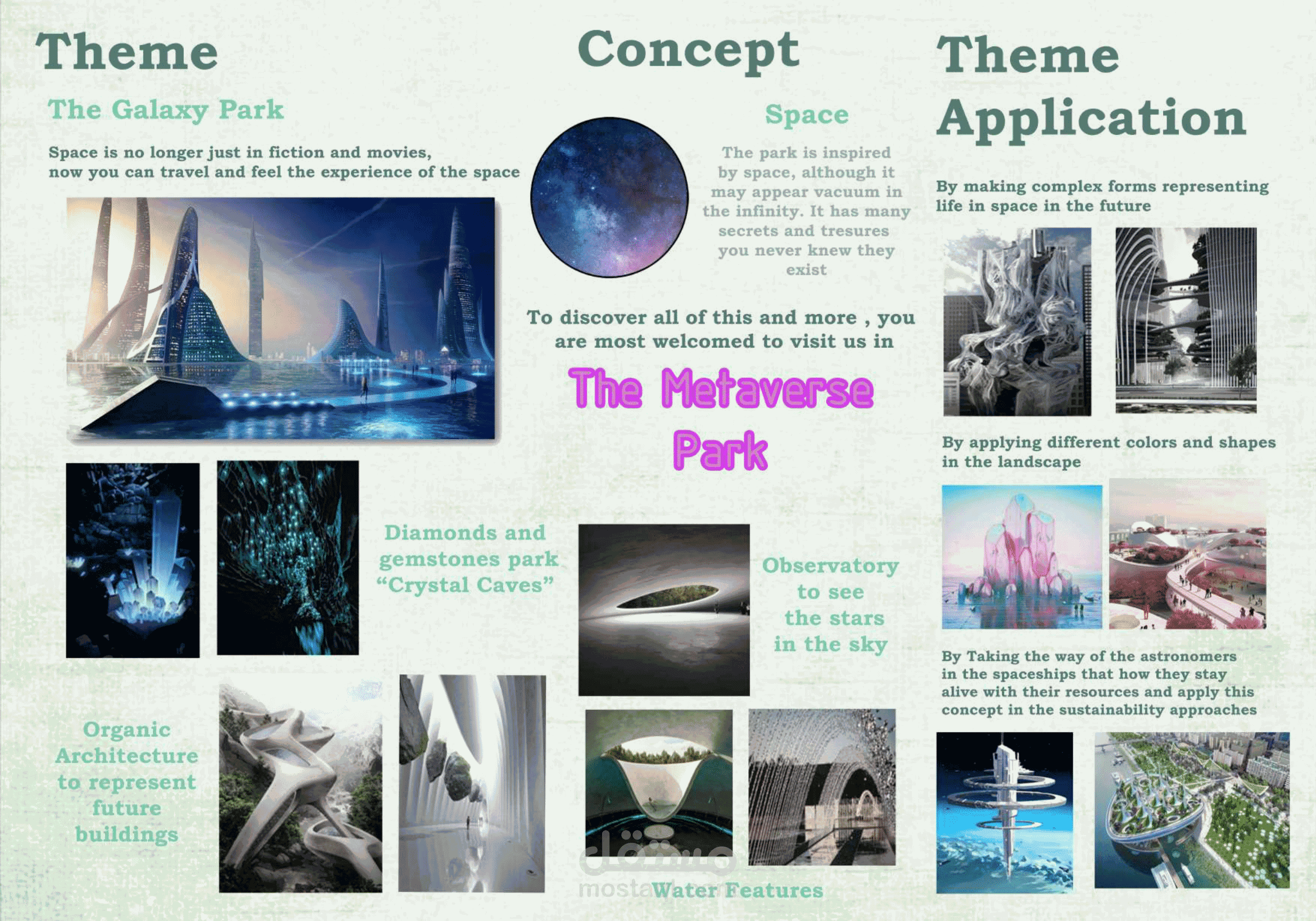 The Galaxy Park Layout