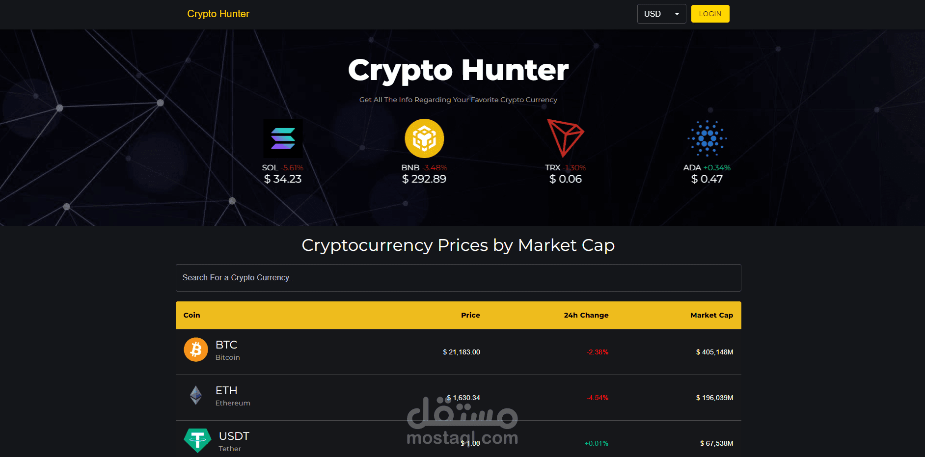 اصطياد جميع العملات المشفرة