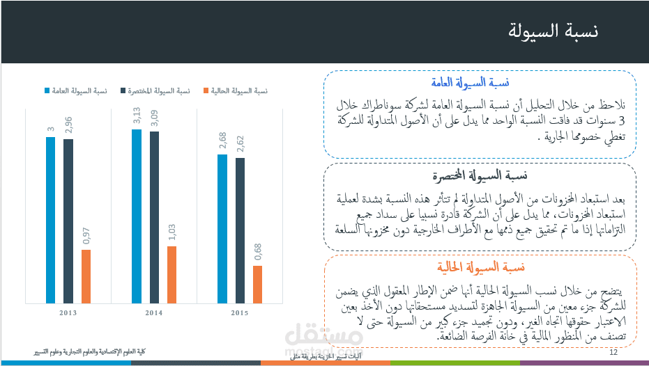 انشاء عرض power point للتخرج