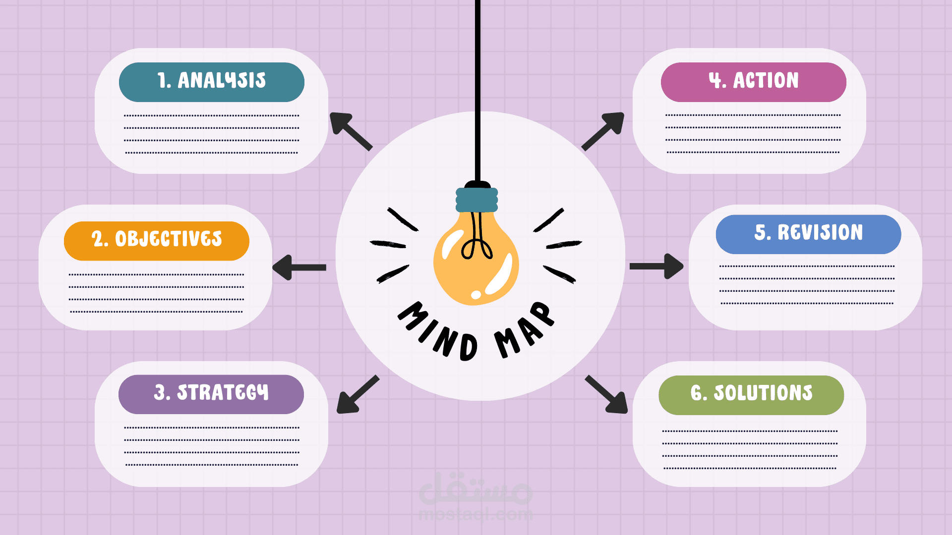 خريطة دهنبة