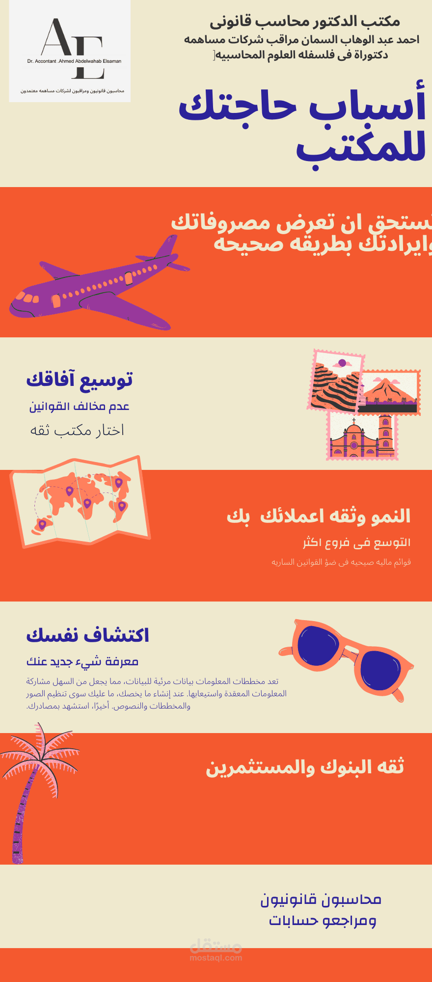مراجعه قوائم ماليه