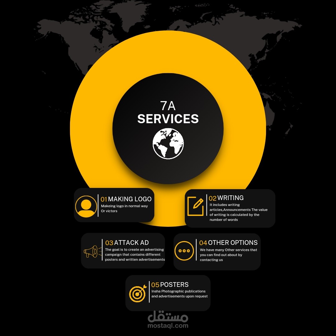 Poster for 7A service