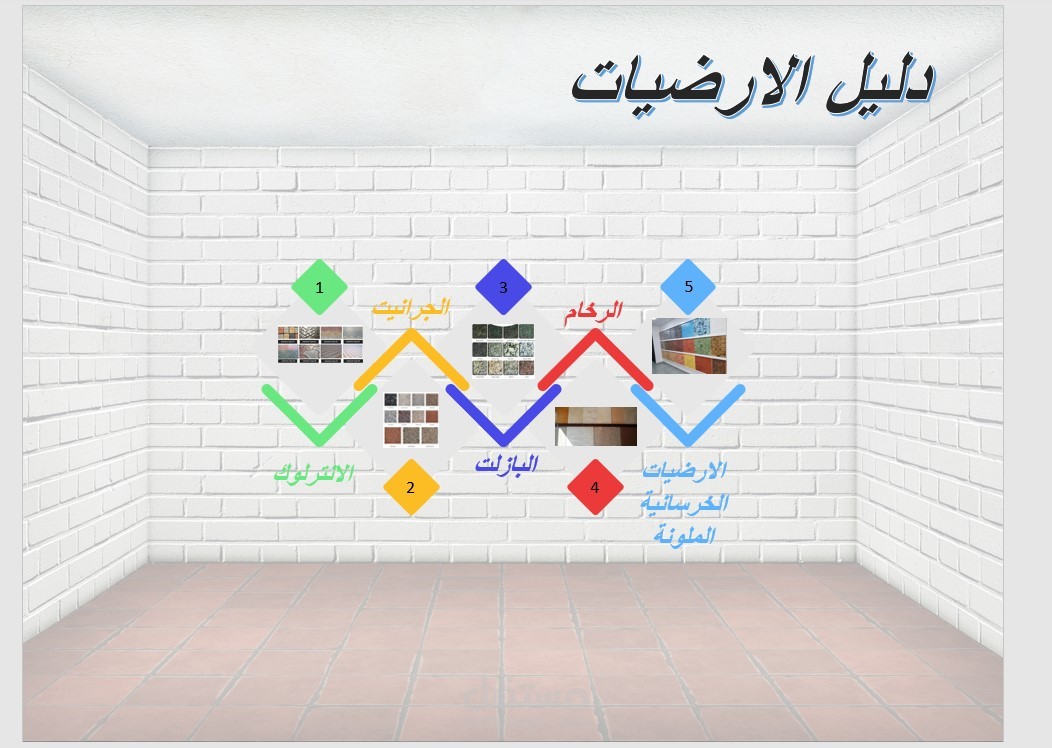 دليل ارضيات Flooring guide