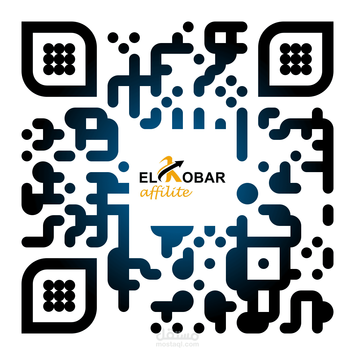 عمل QR كود لي كل الموقع ة المنتجات