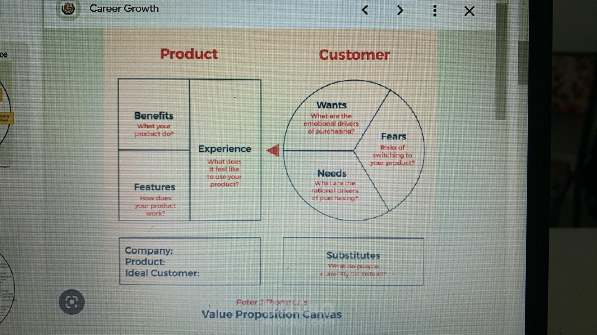 The  relation between  the  products and the customer