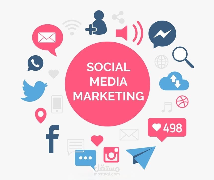 ادارة مواقع التواصل الاجتماعي لمنصة تعليمية والقيام بالعديد من المهام