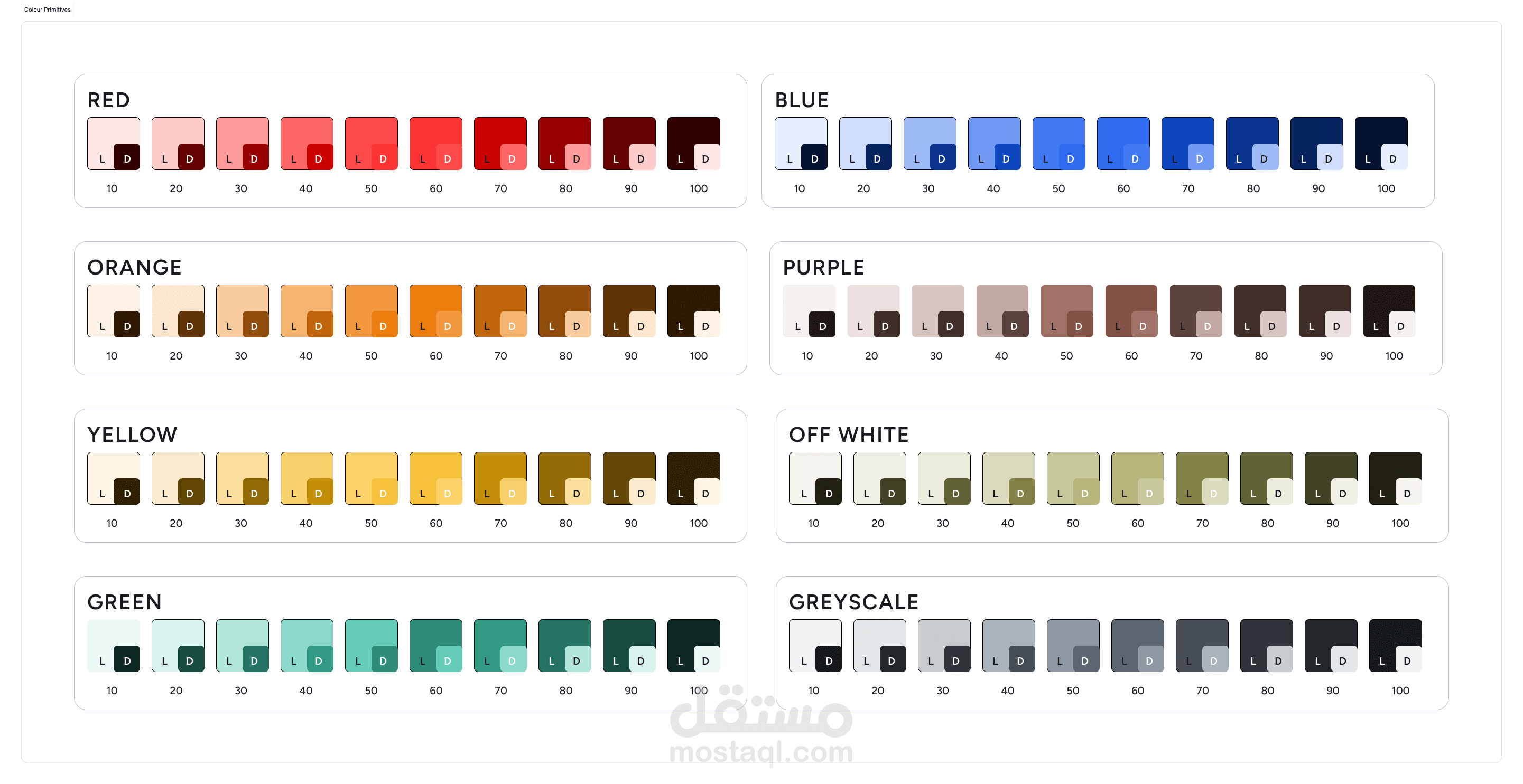 بناء نظام تصميم متكامل (Design System) | Version 1.0