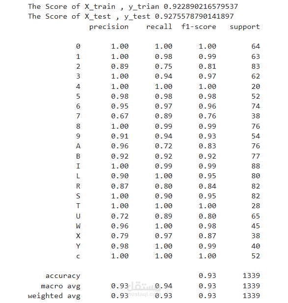 Pose-Estimation-using-Mediapipe