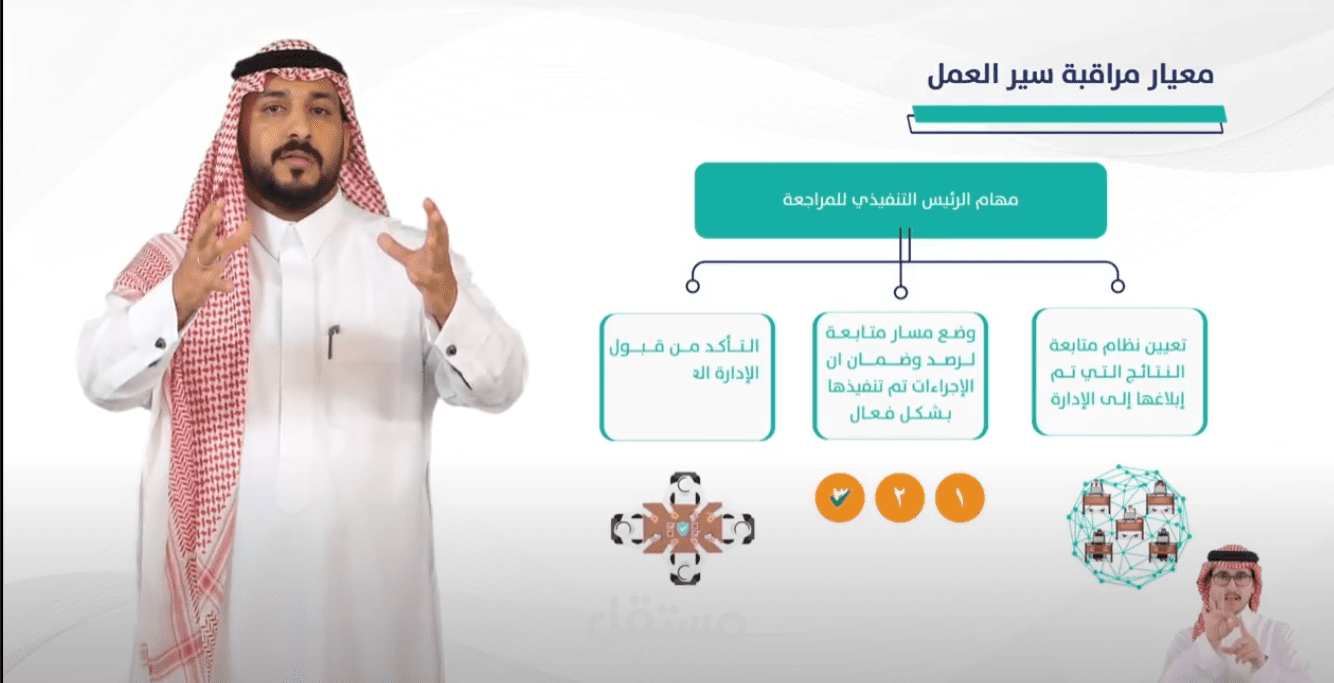 فيديو تعليمي لكورس اونلاين سعودي