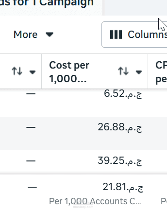 نتائج بعض اعمالي