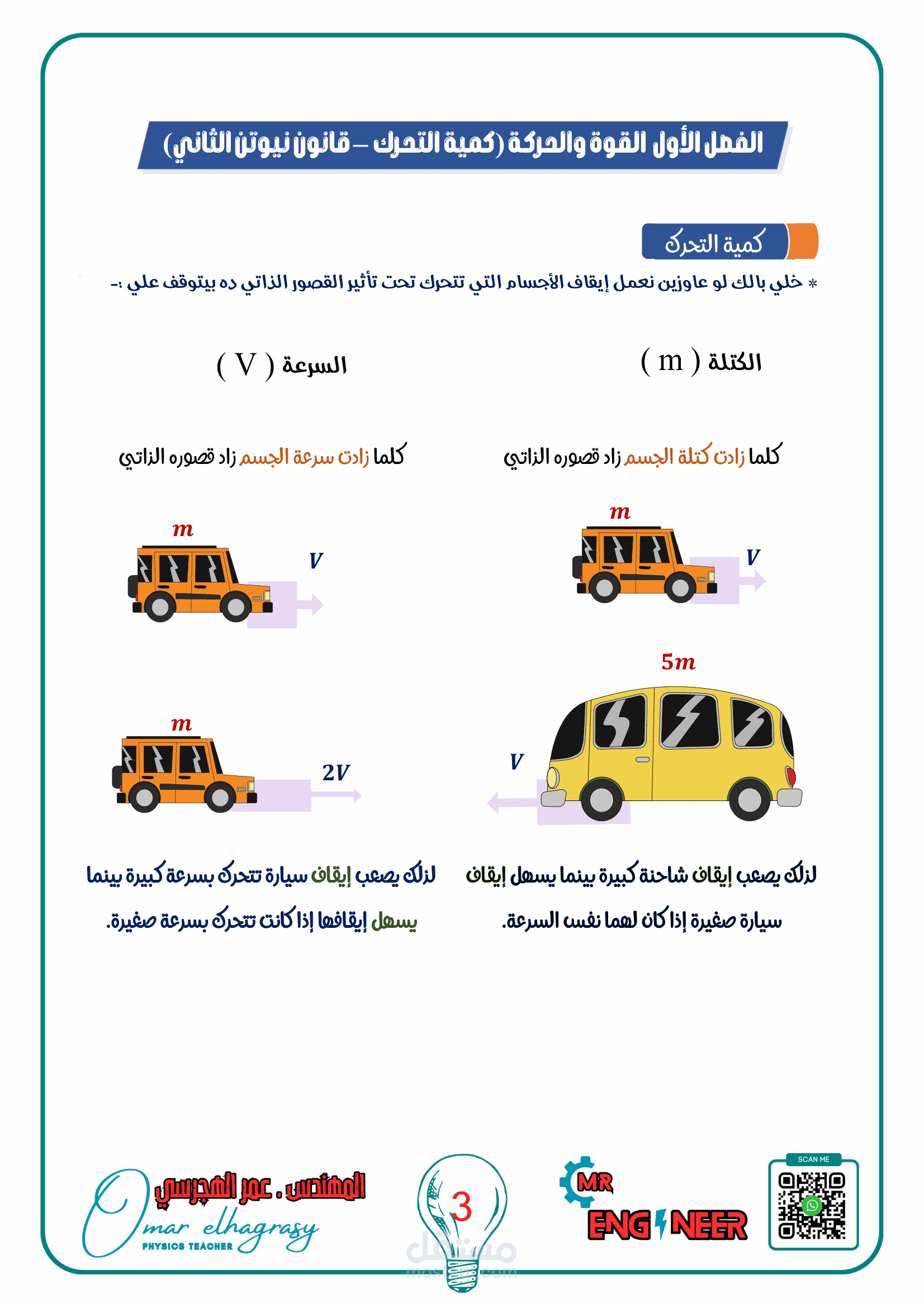 تصميم وكتابة كتاب خاص باحد المدرسين وتصميم الخليفة الخاصة بالكتاب