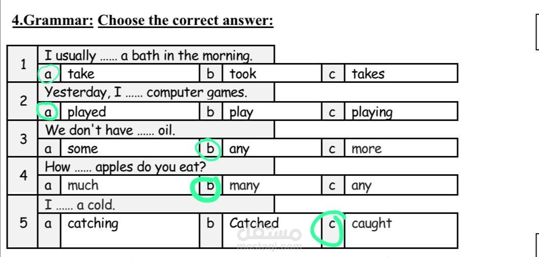 مراجعة للغة الانجليزية