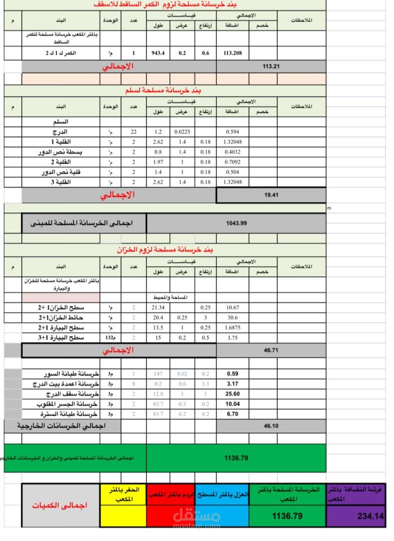 مدينه جده