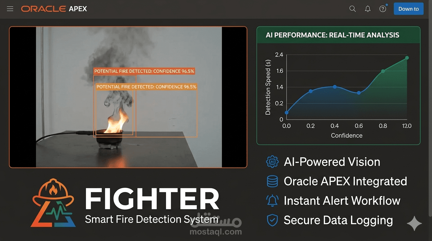 نظام Fighter الذكي لاكتشاف الحرائق وتأمين المنشآت | Oracle APEX & AI