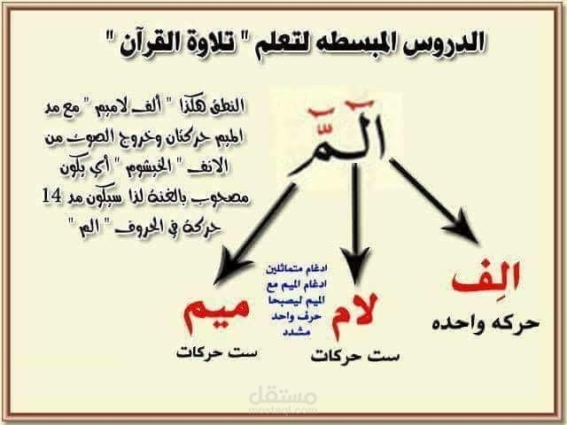 معلم لغة عربية