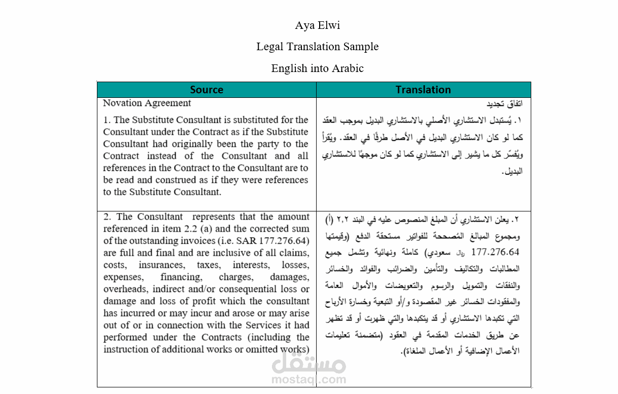 ترجمه قانونية