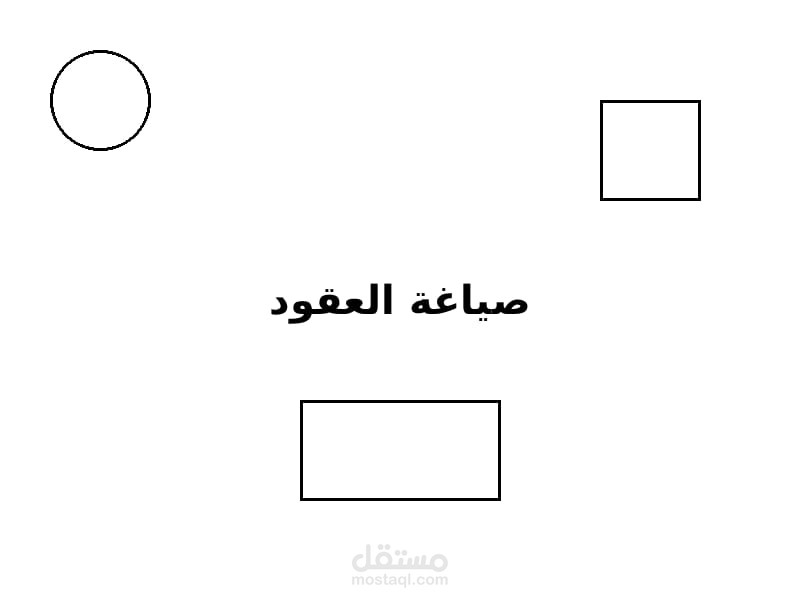 صياغة عقد تجارى
