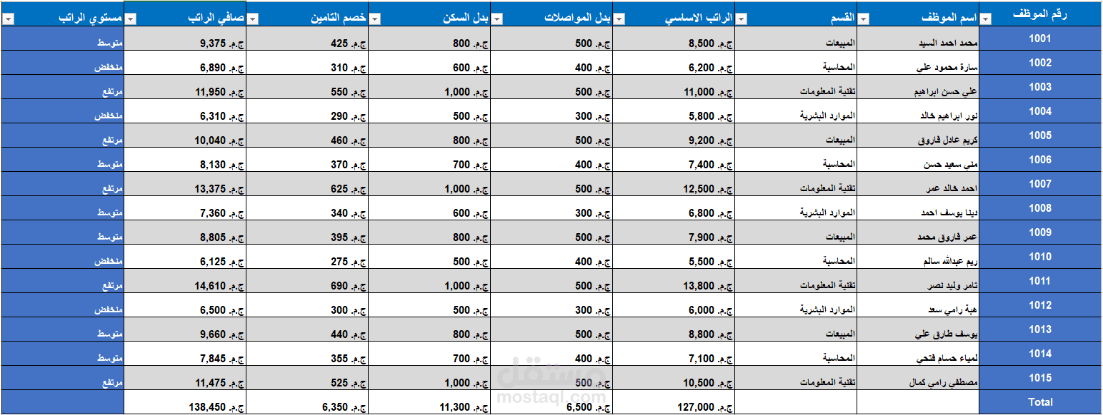 Employee Database Excel