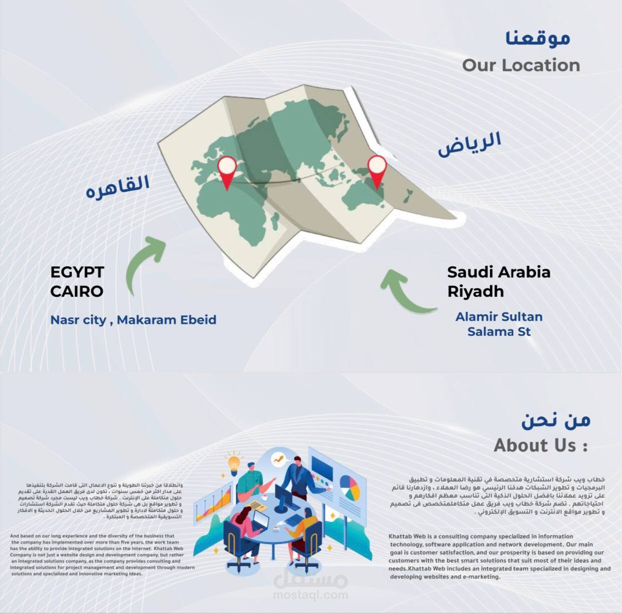ملف بروفايل لشركة