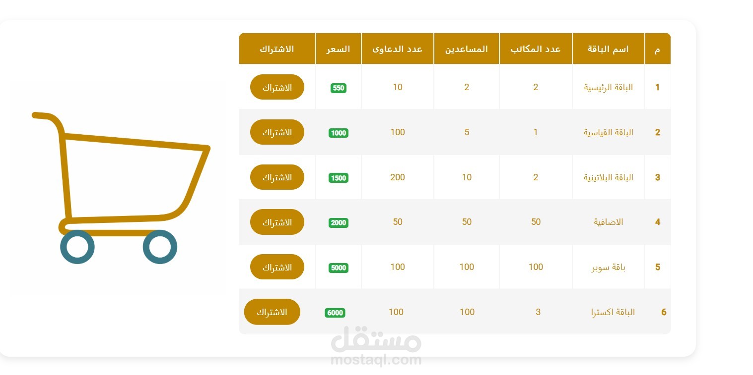 صفحة اسعار