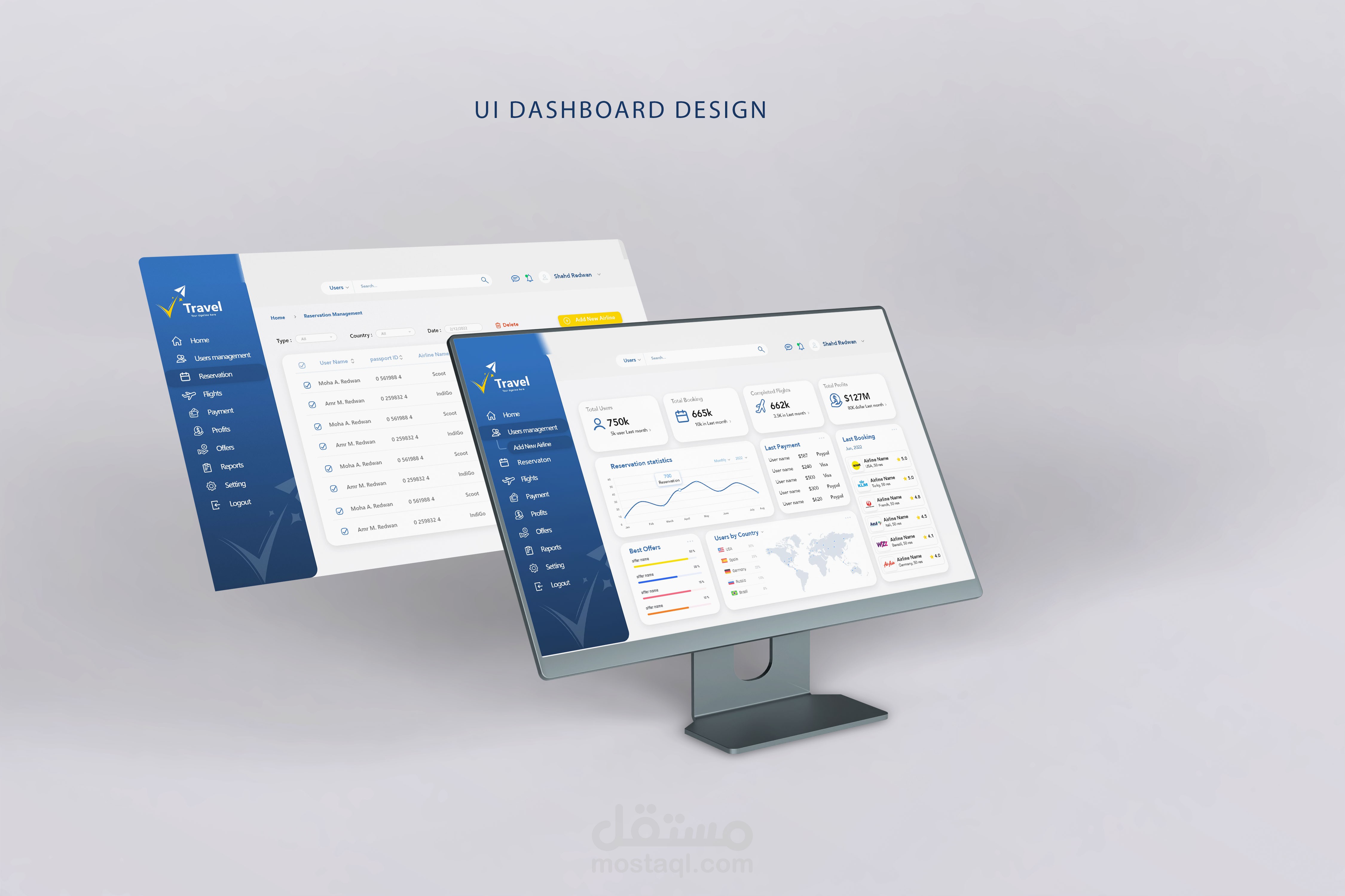 UI Dashboard Design