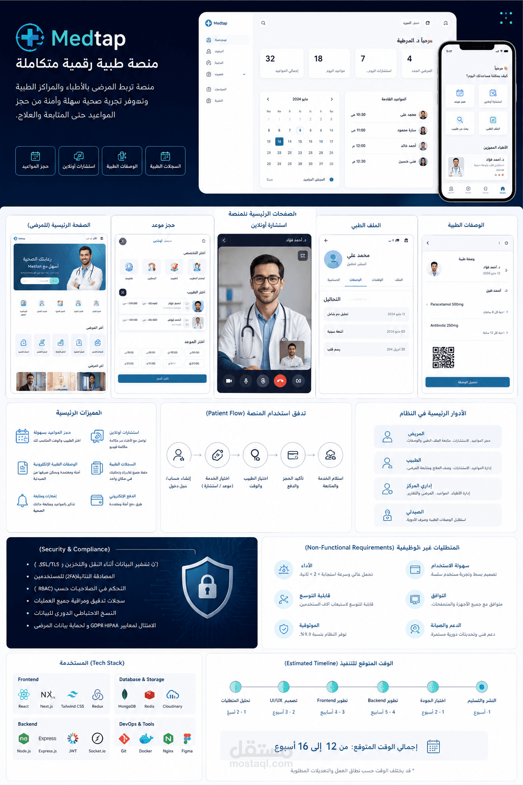 Medical Management System