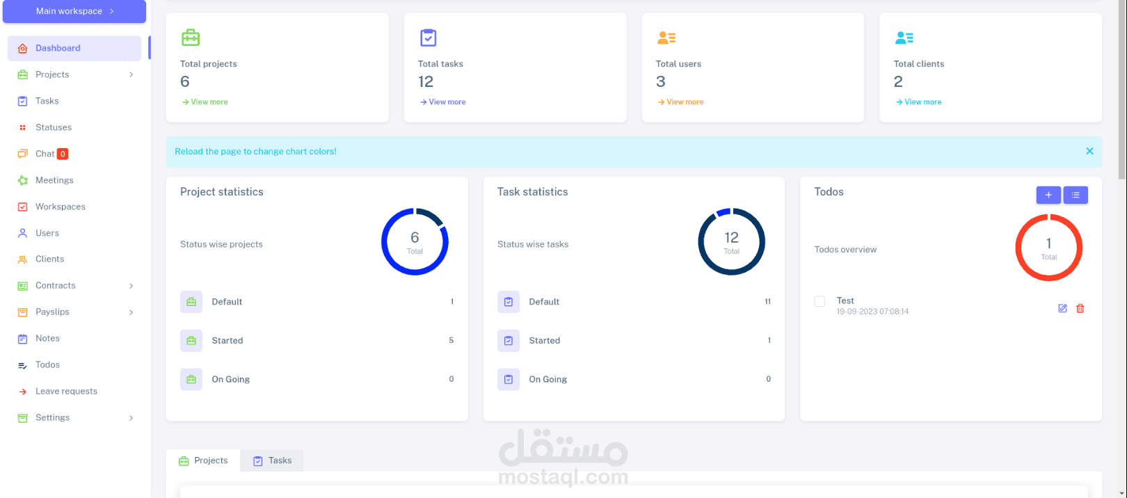 إدارة المشاريع - أداة إدارة المهام والإنتاجية