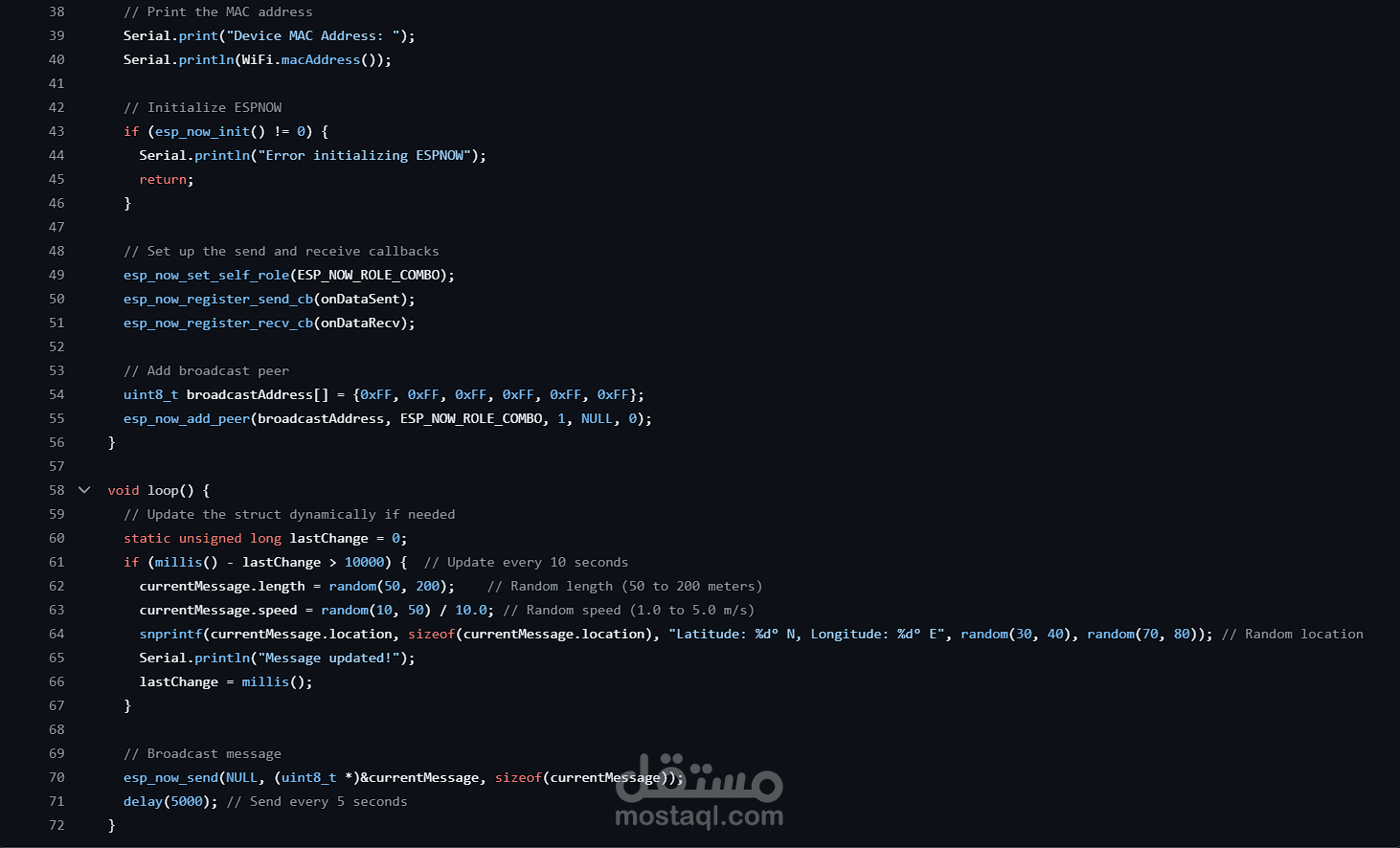 Smart Car Parking System