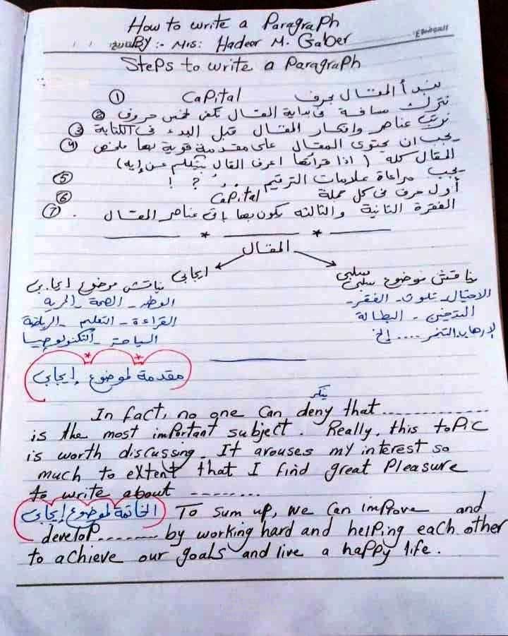 ترجمة و كتابة مقالات