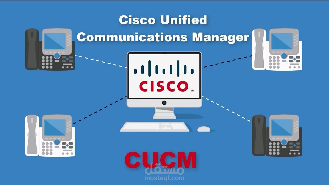 Cisco Unified Communications Installation