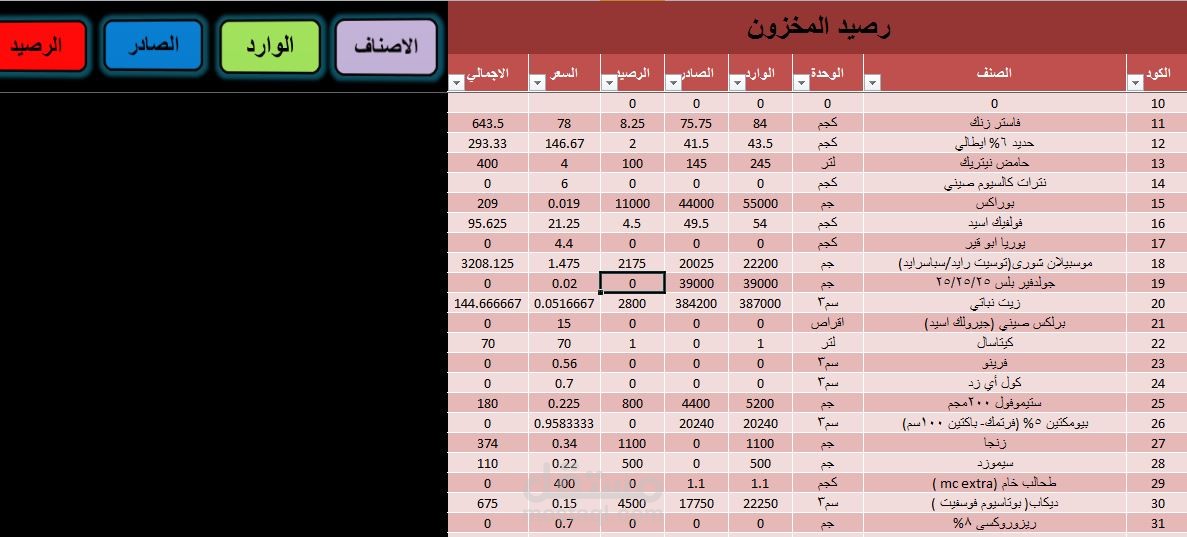 برنامج المخازن