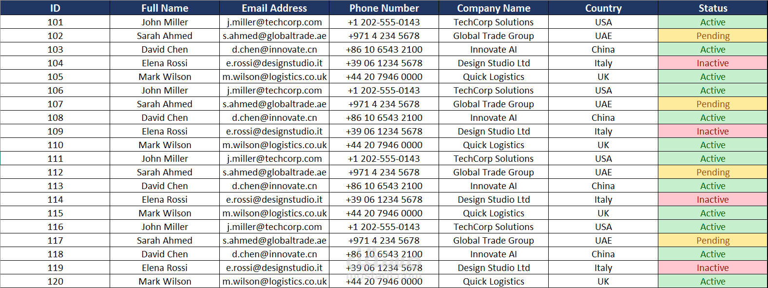 تنسيق وتفريغ بيانات في جداول Excel احترافية