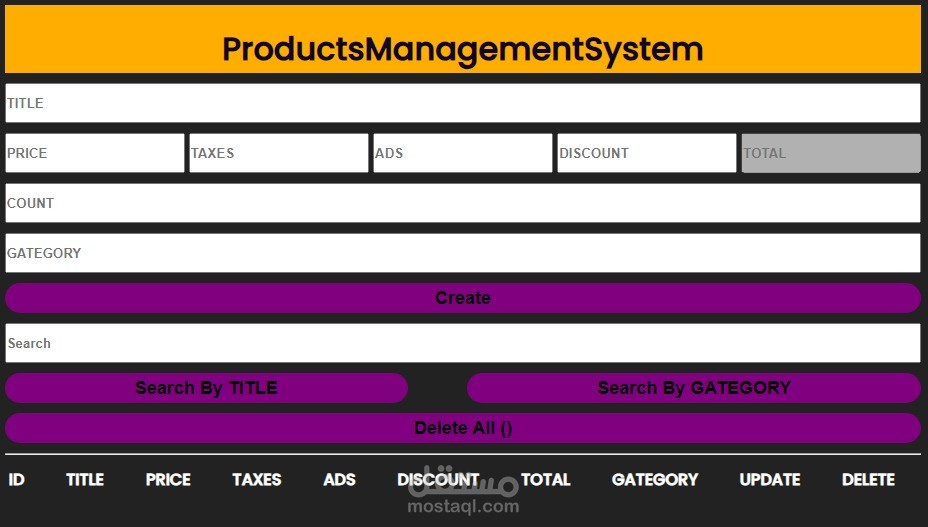 اداره الاعمال