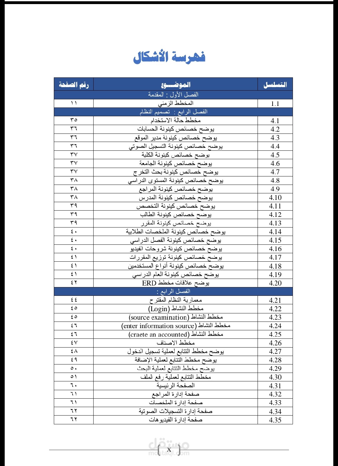 محلل نظم معلومات