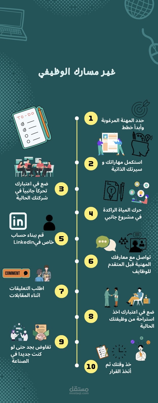 تصميم بوسترات