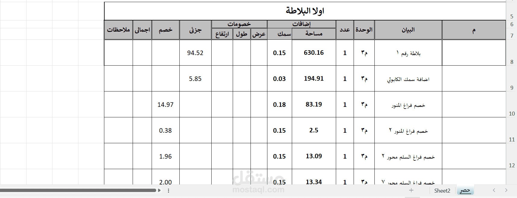 حصر سقف سوليد اسلاب